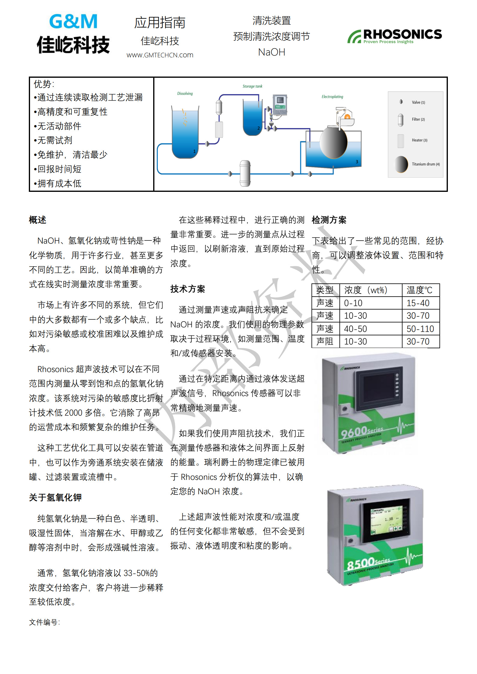 技术应用指南-NaOH_1.jpg